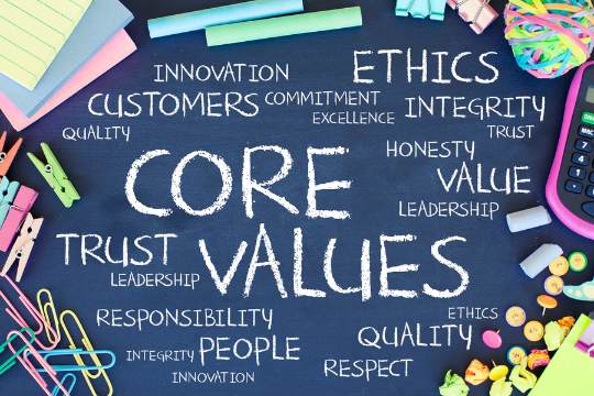 Schild Ethik Werte People Qualität Integrität Leadership